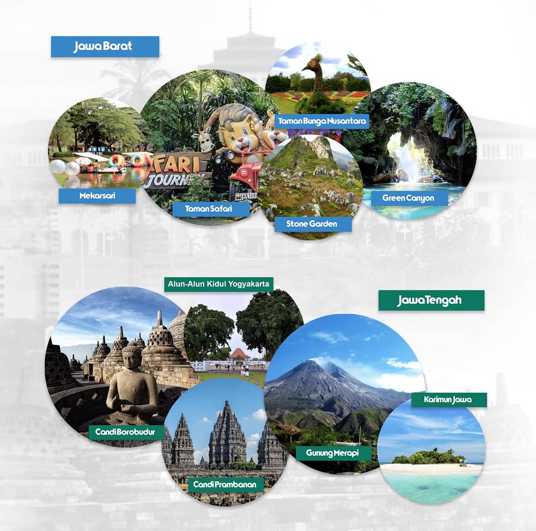 brin_indonesia's tweet photo. Hai #SobatRistekdikti. Sambil menikmati waktu libur lebaran, tentunya harus bisa dimanfaatkan dengan mengunjungi tempat wisata yg menarik dan populer.

Kalau kamu tempat apa yg ingin dikunjungi? #Lebaran #Idulfitri https://t.co/5XvxrO8GwA