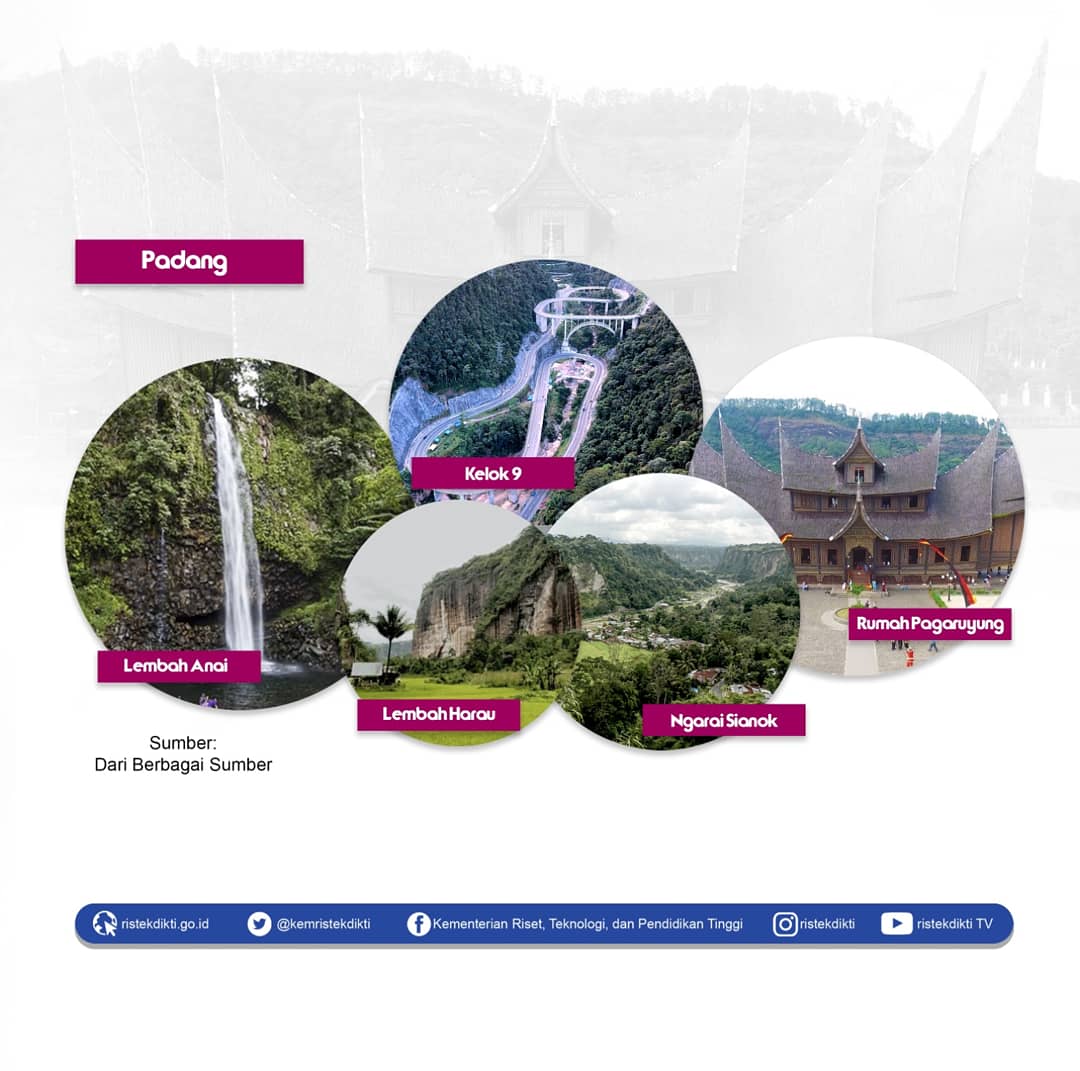 brin_indonesia's tweet photo. Hai #SobatRistekdikti. Sambil menikmati waktu libur lebaran, tentunya harus bisa dimanfaatkan dengan mengunjungi tempat wisata yg menarik dan populer.

Kalau kamu tempat apa yg ingin dikunjungi? #Lebaran #Idulfitri https://t.co/5XvxrO8GwA