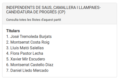 Novament, un militant del PSC Cerdanyola ha participat en una llista fantasma a Saus, Camallera i Llampaies. Es tracta de XAVIER MIR ESCUDERO. Ja no existeix #Cerdanyola Informa, ningú t'ho explicarà amb detall com ho feiem abans, però com a mínim, us deixem la captura!