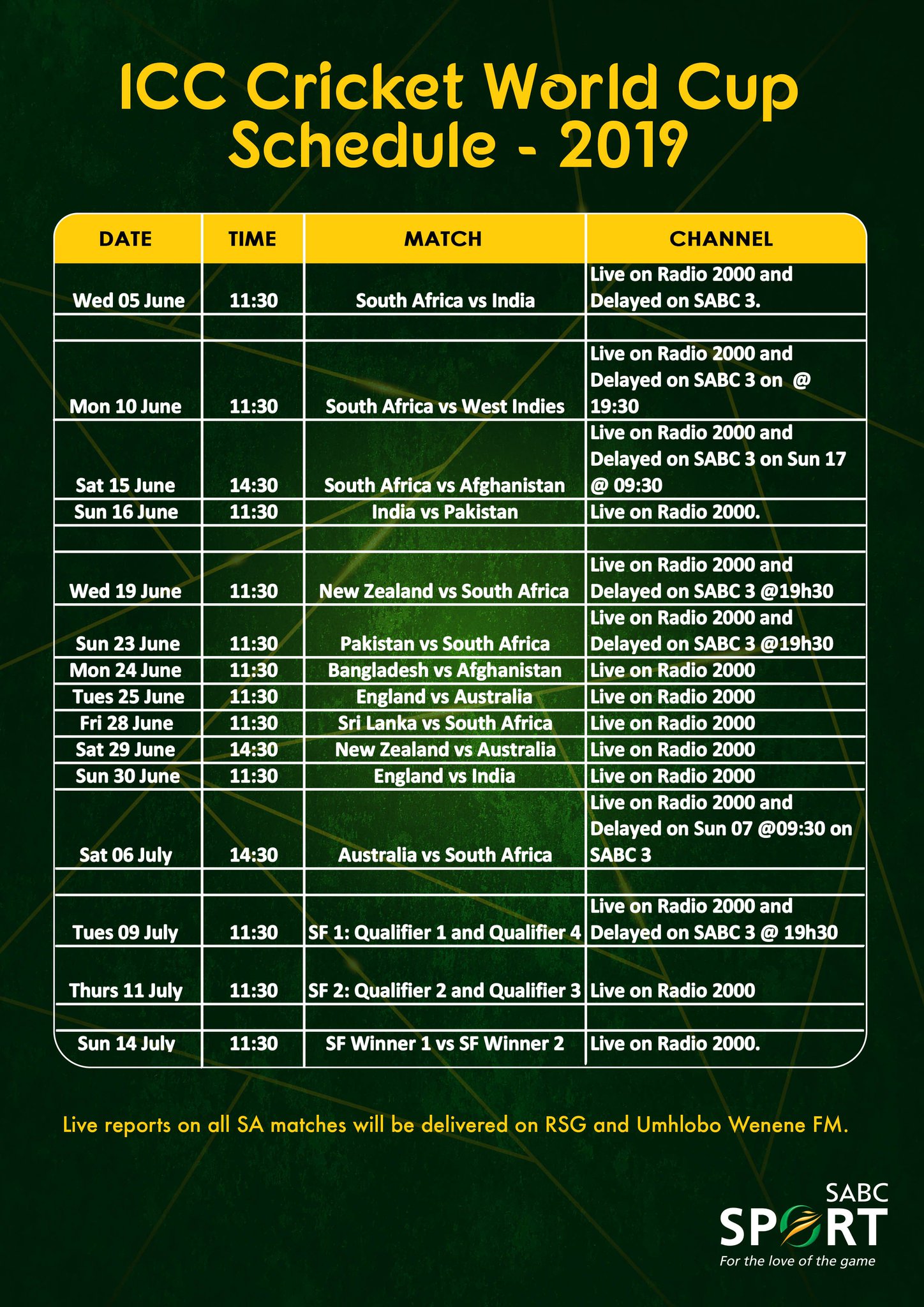 Cricket World Cup Winners List Runnersup 1975 2019 atelieryuwa.ciao.jp