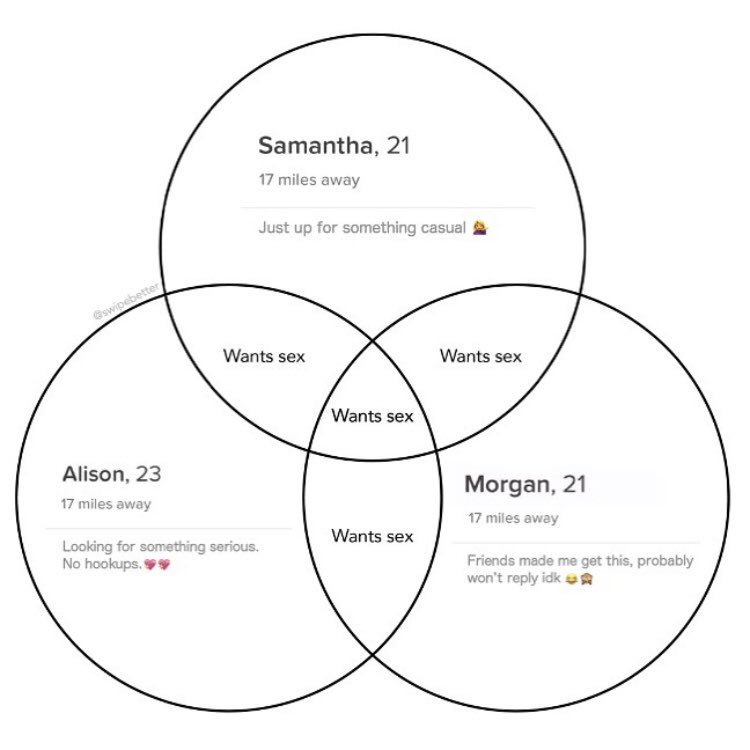 swipebetter tweet media