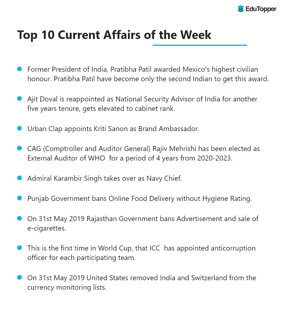 edutopper's tweet photo. Read here all the top National & International #currentaffairs to stay updated for your #SBIPO, #IBPSPO, and other Government Exams.
#WeeklyCurrentAffairs #EduTopper https://t.co/t98mv9TMf0