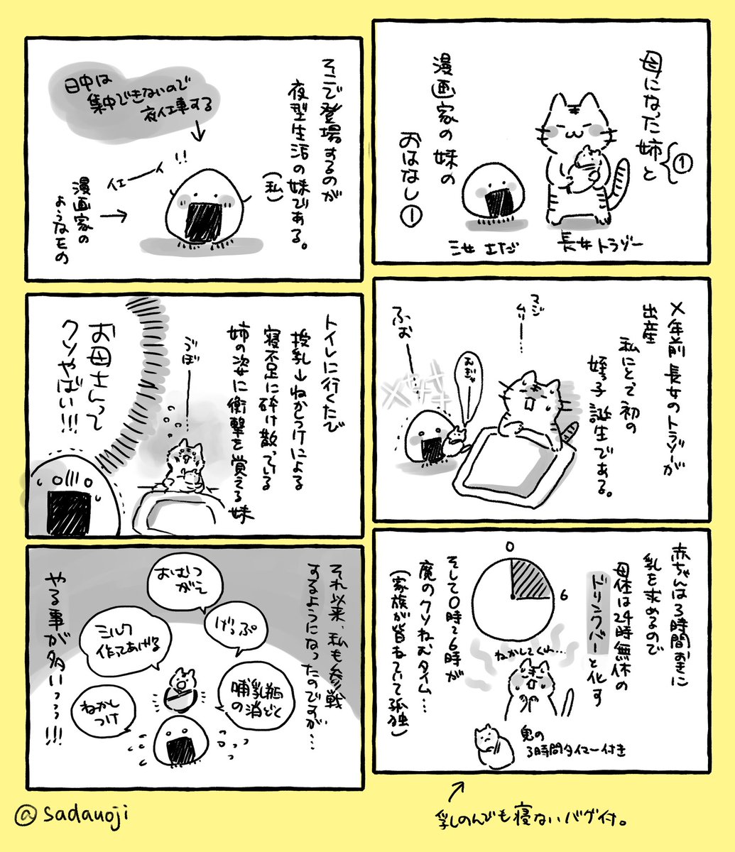 【エッセイ】
母になった姉と、漫画家の妹の話
#漫画 #育児 #新生児 #姉妹 #子育て 