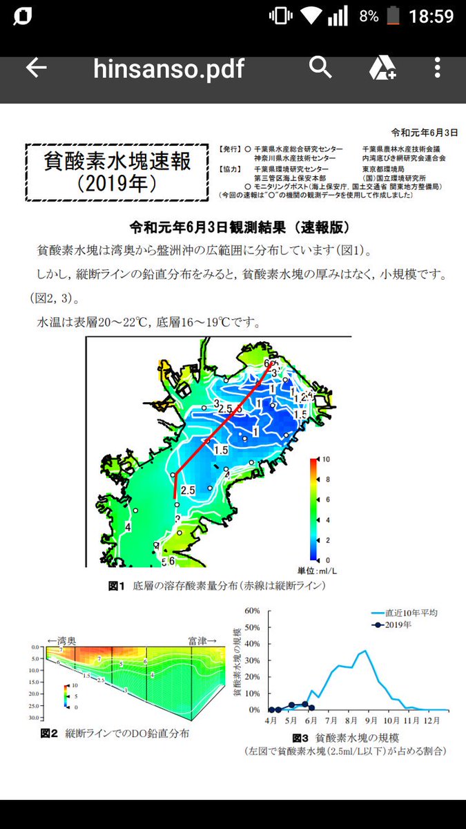 青潮 青潮