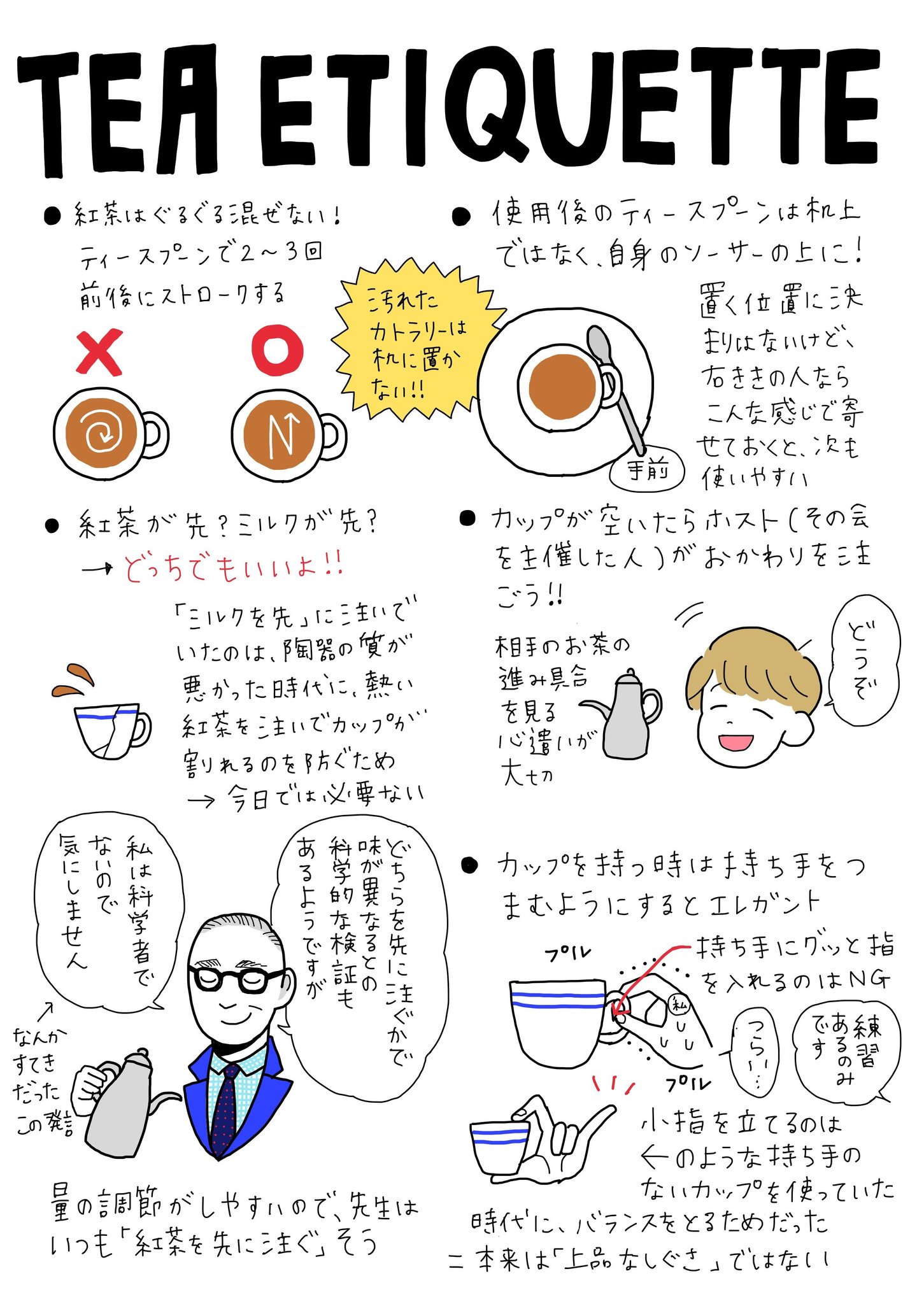 竹内絢香 イラスト本発売中 イギリスで 紅茶の意外なアレコレを教わりました T Co 6ao6jdvhnh Twitter