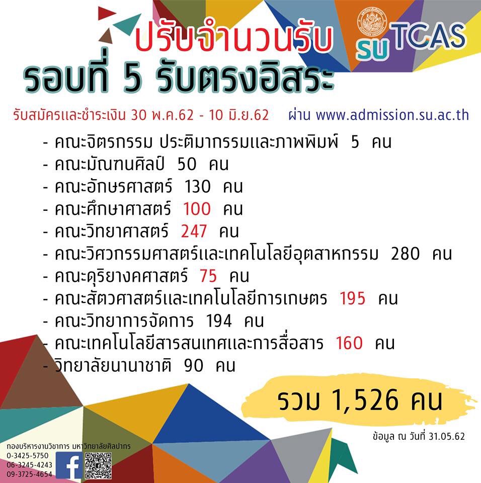P'Dome โคชให้ติด TCAS tweet media