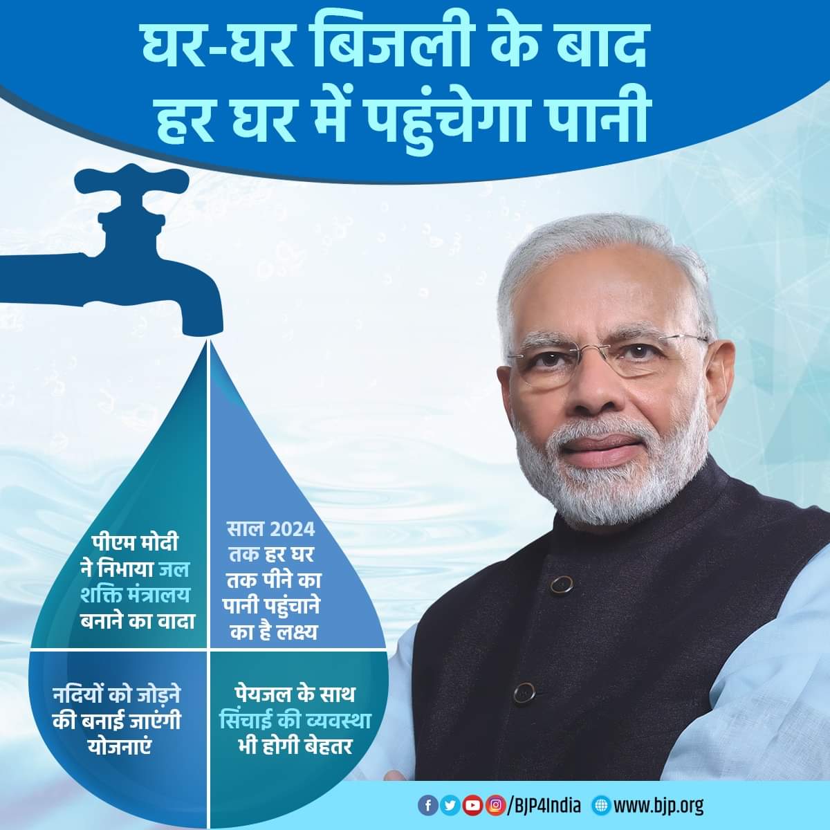 BJP (@bjp4india) on Twitter photo पीएम <a href="/narendramodi/">Narendra Modi</a> ने निभाया 'जल शक्ति मंत्रालय' बनाने का वादा, अब घर-घर बिजली के बाद हर घर में पहुंचेगा पानी।
साल 2024 तक हर घर तक पीने का पानी पहुंचाने का है लक्ष्य।
नदियों को जोड़ने की बनाई जाएंगी योजनाएं।
पेयजल के साथ सिंचाई की व्यवस्था भी होगी बेहतर। पीएम <a href="/narendramodi/">Narendra Modi</a> ने निभाया 'जल शक्ति मंत्रालय' बनाने का वादा, अब घर-घर बिजली के बाद हर घर में पहुंचेगा पानी।
साल 2024 तक हर घर तक पीने का पानी पहुंचाने का है लक्ष्य।
नदियों को जोड़ने की बनाई जाएंगी योजनाएं।
पेयजल के साथ सिंचाई की व्यवस्था भी होगी बेहतर।