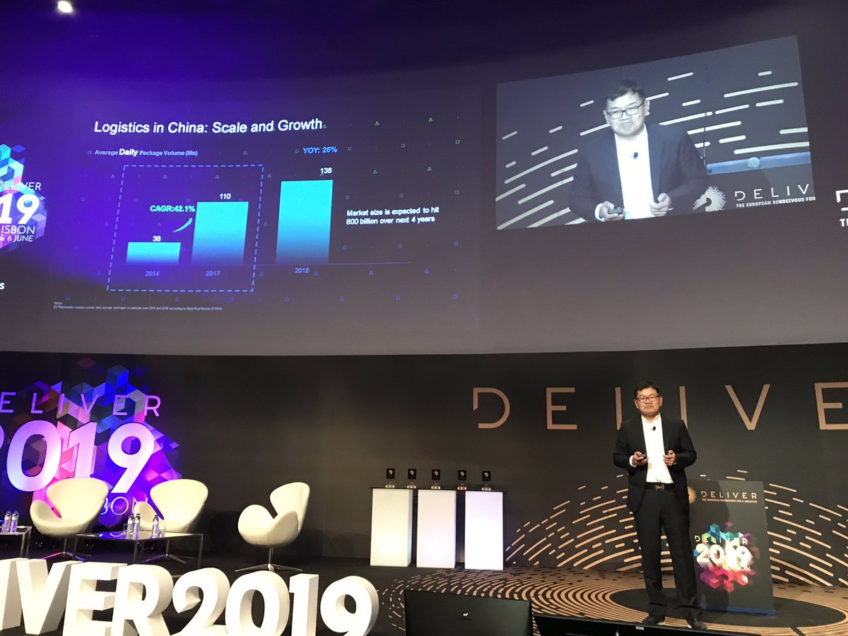 Expected yet impressive growth for the logistics 🚚 industry in China 🇨🇳 #DeliverEvents