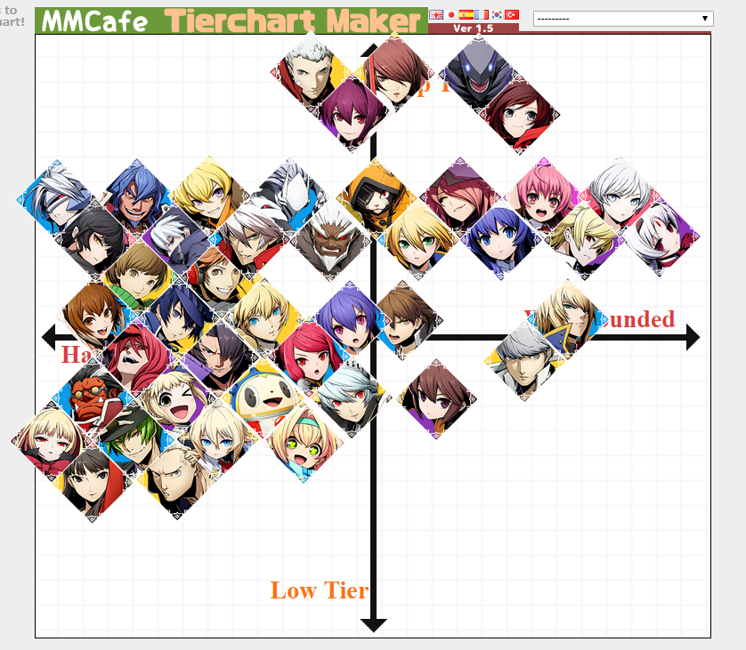 スギ Vs على تويتر tag 1 51tierlist Tempestromeoにコンボとかセットアップの研究は得意だけど対戦は得意じゃないよとか色々前書きして送ったやつ Sugi Vsの ブレイブルークロスタッグバトル キャラランク表 tag ctb Mmcafe キャラランクメーカー T