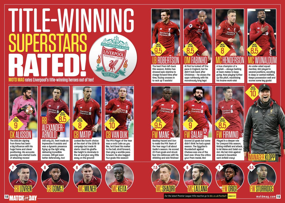 CitehPissBoiler's tweet image. Remember when the media bitches had this shit all printed up and ready to go? Puhlease 🤣 #30years #LFC #97Points