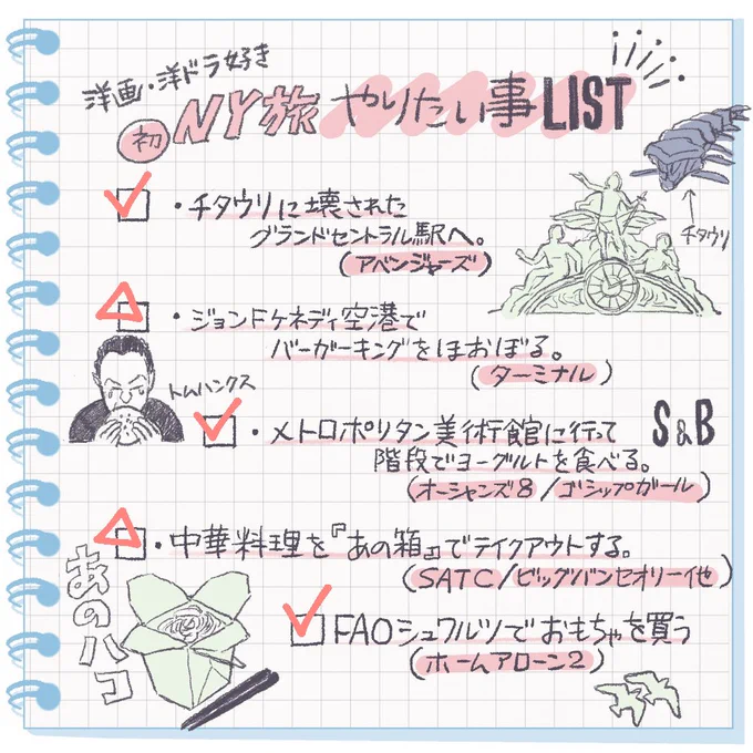 NYに行って来ました???
憧れの地で刺激いっぱいもらって、やりたい事リストもほとんど制覇??明日にも死ぬのかもしれない… 