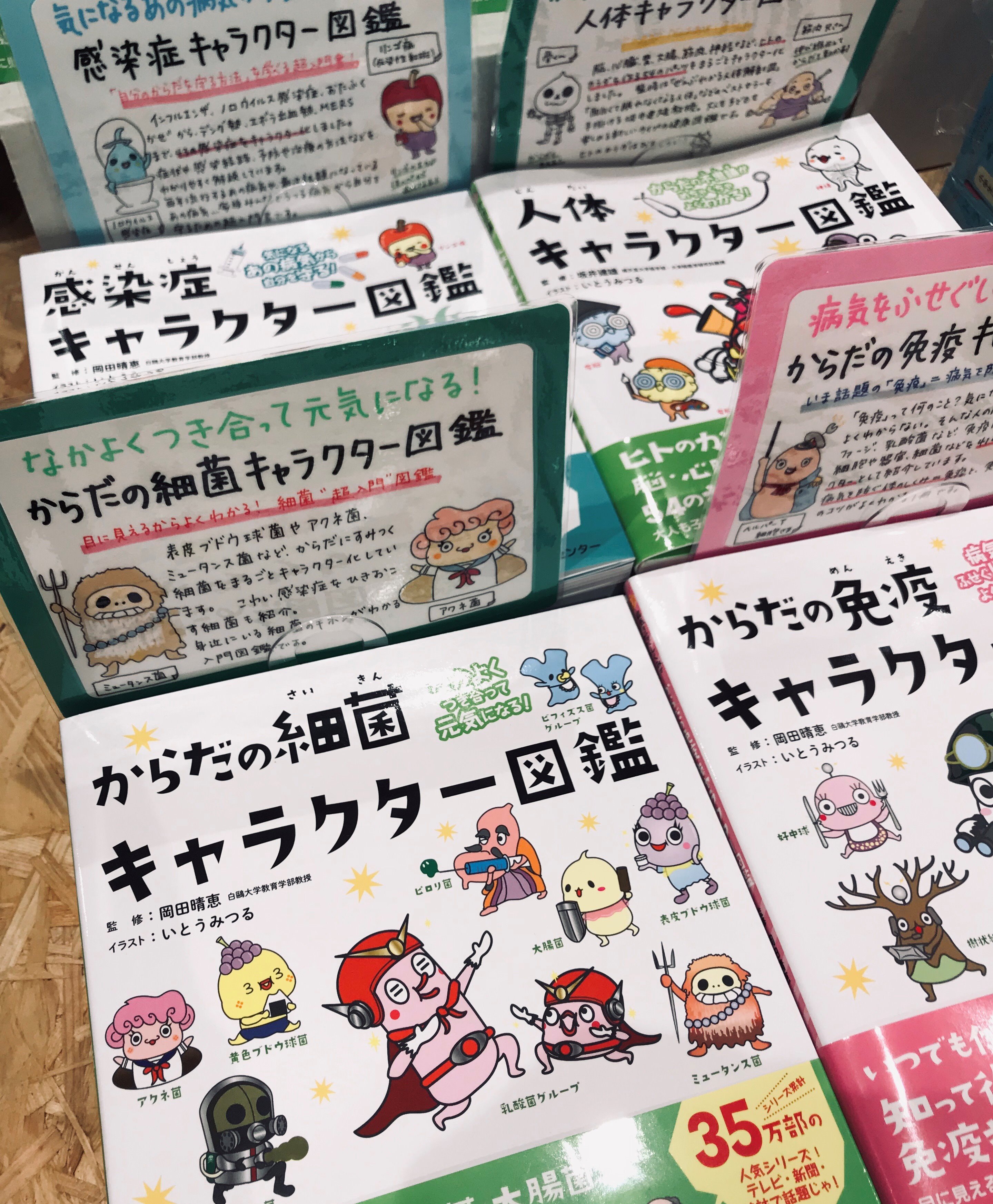 からだの細菌キャラクター図鑑 Twitter Search Twitter