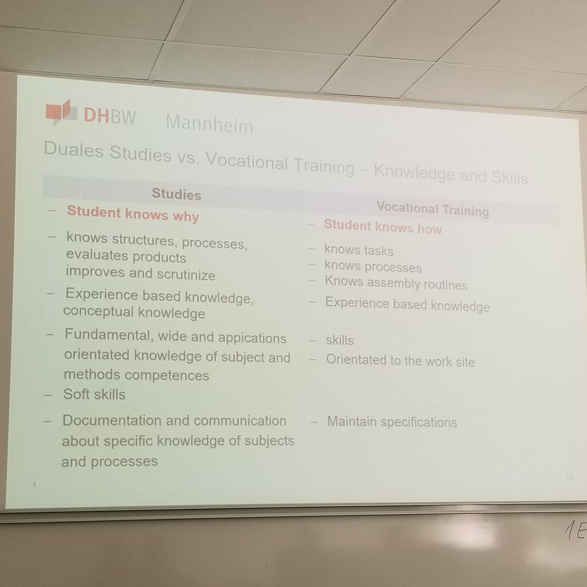 jrragaisis's tweet photo. Why vocational education? It answers the "how?" Thx Professor Wilding! @TOPTeachGermany #wunderbartogether #Apprenticeships https://t.co/dl2FlDunOg