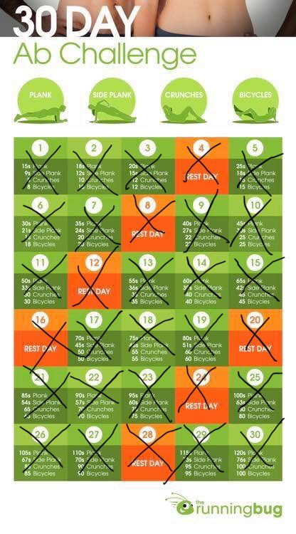 ber_kett's tweet image. I did it! Plus 20 pushups and 50 squats. #30DayAbsChallenge