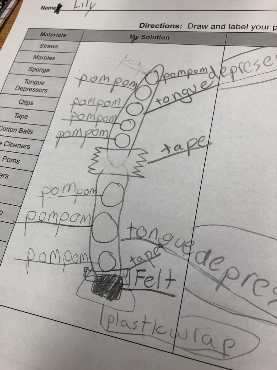 KymHarjes's tweet image. Planning, designing &amp;amp; labeling hand pollinators @DrHydrogenHC @EnvSusTCNJ #engineersatwork