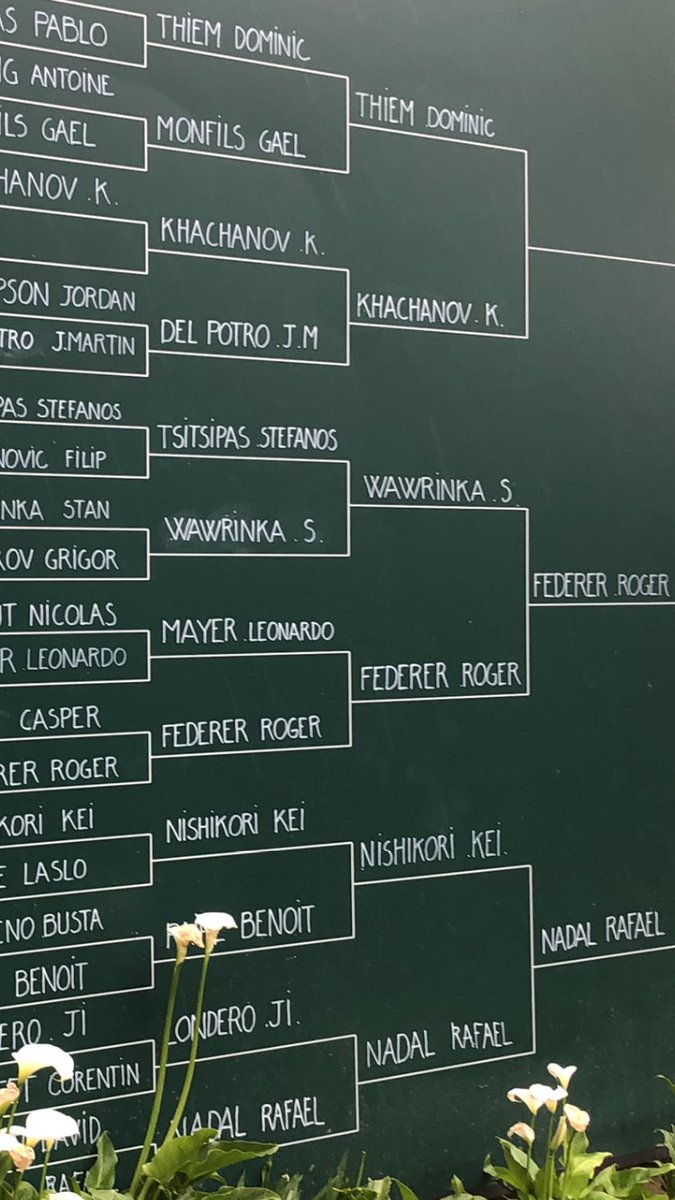 TACHINHU's tweet photo. Roland Garros ❤️ https://t.co/NrZnfekiCk