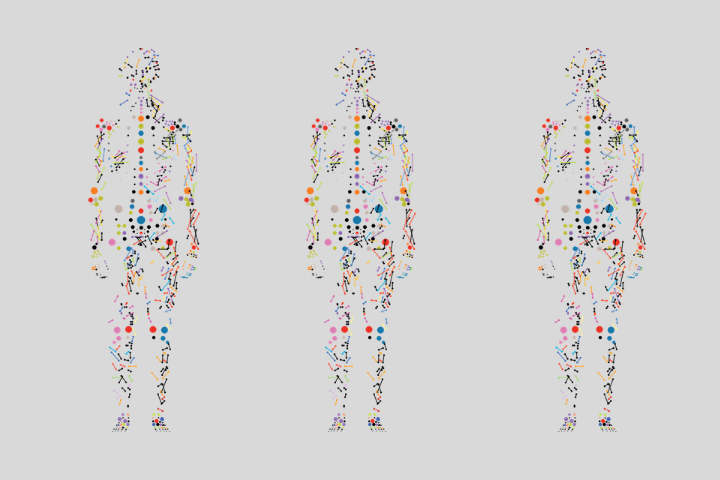 H1Connect's tweet photo. We're delighted to have launched our newest Section: Cancer Genomes &amp; Epigenomes. In this blog, Steven Lokwan, Director of Operations @F1000Prime explains why we decided to add this Section, &amp; introduces our Section Heads &amp; inaugural Faculty Members https://t.co/YmRCEeCyMG https://t.co/V9Om8QIlNU