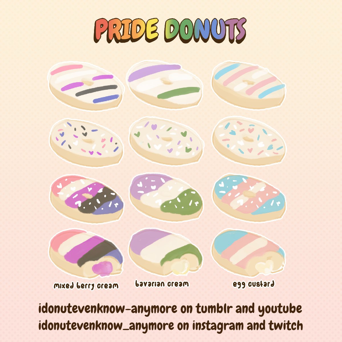 donutJAMart's tweet image. Alrighty here we go! I'm very sorry for not including a couple of them. I kinda just wanted to do something for #pridemonth then I rushed it and posted it before including a couple.

I apologize but I was just a bit excited and got carried away, but I updated it. Hope you enjoy!