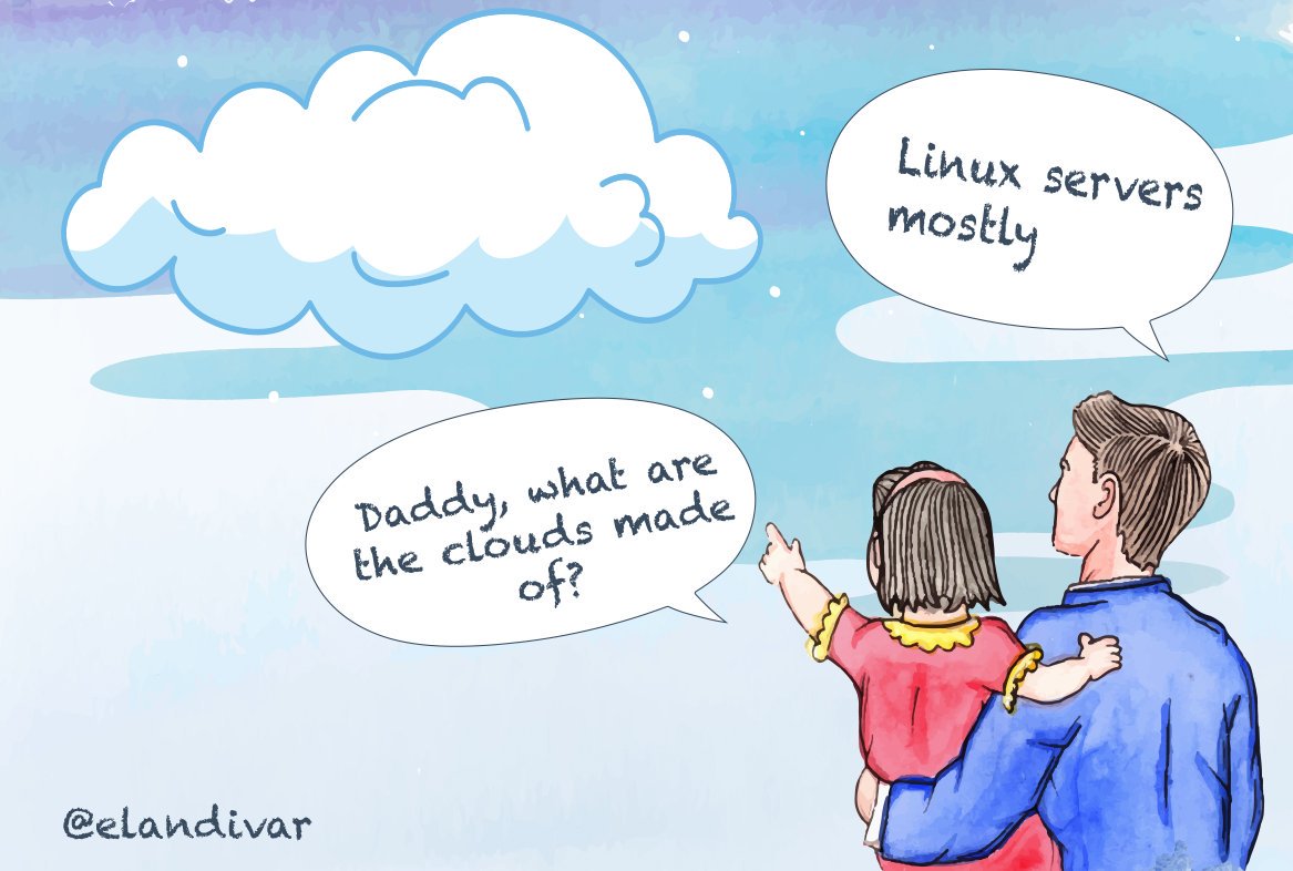 AttomusHQ's tweet image. #cloudhumor ☁️🔒

Image via @elandivar