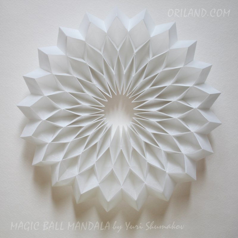 Hashtag Magicball Sur Twitter