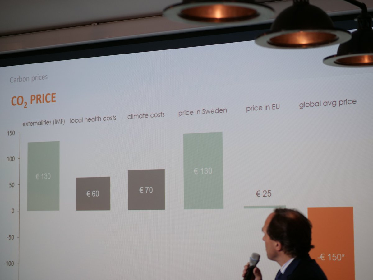 goodinvestingc's tweet photo. At the @BGIsummit @WermuthJochen mentioned also the fair costs of CO² - it are over 150 € per ton. See his argumentation also this video we have recorded last year: https://t.co/hlotYpLLyL https://t.co/P7Ll4HrDhZ