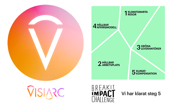 VISIARC_swe's tweet photo. Vi fixade #breakitimpactchallenge ! Tufft arbete, men kul. Det här är början på en resa vi bara kan uppmuntra alla andra som inte är igång att påbörja - #klimatsmart arbete! https://t.co/RUZfNJTADG