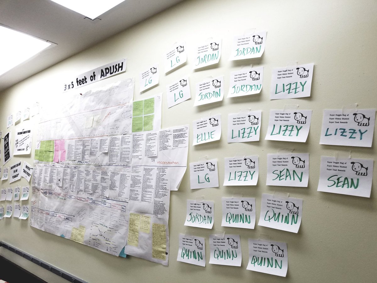 This year the most #APUSH doggie bags goes to Jordan! 2nd place: Lizzy and Quinn! #SuperDoggieBagsofSuperHistoryStudentsSuperTreatRewards