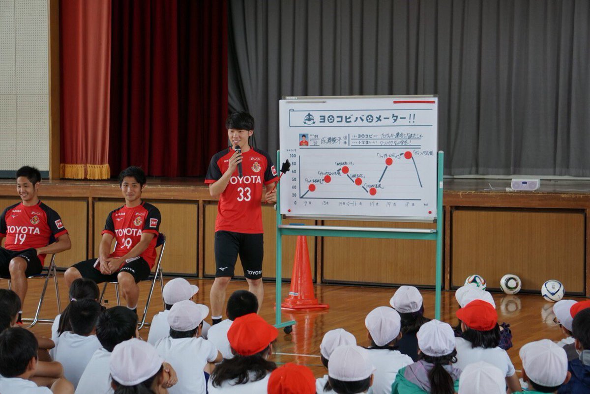 梅坪小学校