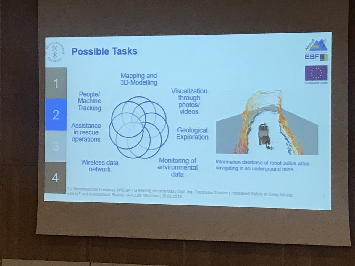im_mining's tweet image. #APCOM2019: at @TUBergakademie an #undergroundmining mobile #robot ‘Julius’ was developed by #ARIDuA &amp;amp; tested at #ReicheZeche #mine collecting #airquality &amp;amp; #geology data &amp;amp; producing a #map &amp;amp; #3D model using a new #wireless #sensor #network #futureofmining bit.ly/2Xqv7Yd
