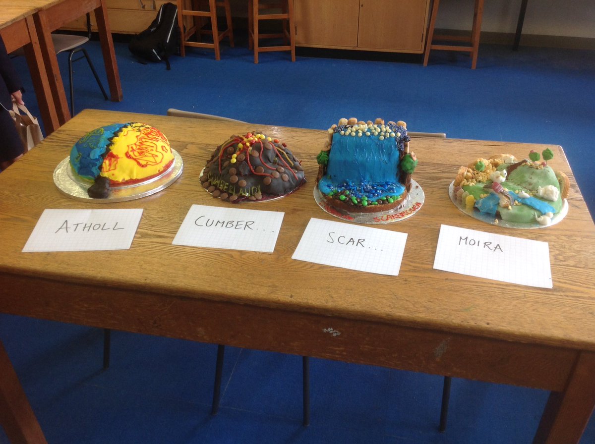 RMS Geography (@rmsgeography) on Twitter photo Another very successful GeogSoc - well done to the Houses!!! 🎂 results coming soon..... Another very successful GeogSoc - well done to the Houses!!! 🎂 results coming soon.....