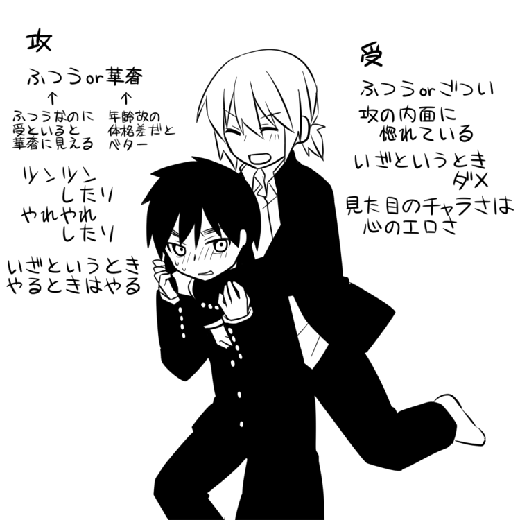 創作漫画の二人は前に描いたこういう攻めと受けが好きっていう絵のキャラなんですけどいつかお互いの彼氏も登場させてあげたいです 