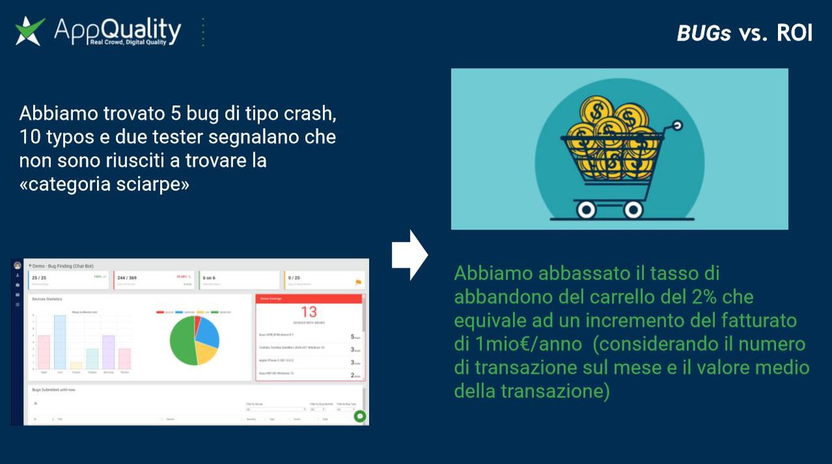 tryber_security's tweet photo. “Cambiare punto di vista” è il tema della prima parte del nostro #workshop di oggi al Software Testing Forum. Non parliamo più di quanti #bug possiamo trovare, ma di quanto possiamo far crescere il #fatturato. 

#STF19 https://t.co/e0v6G1RlVS