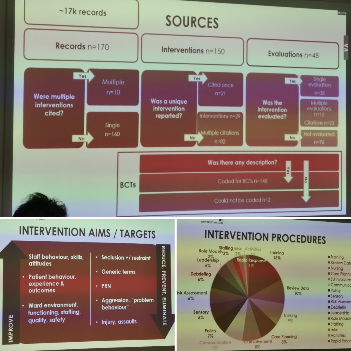 LypftPMVA's tweet image. The research.... 🤯 #incrediblework #ratheryouthanme #BCTcompare