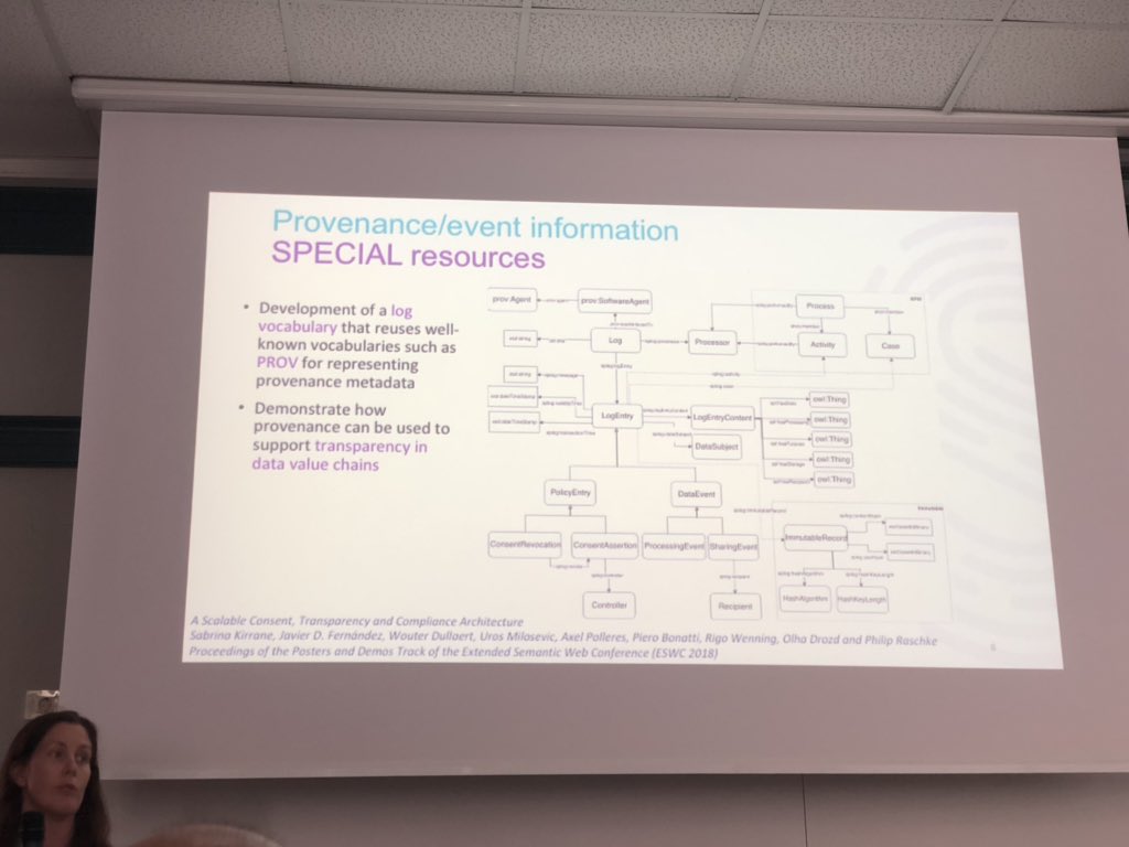 pgroth's tweet image. Using PROV as a basis for compliance and GDPR - cool! - @SabrinaKirrane  #eswc2019
