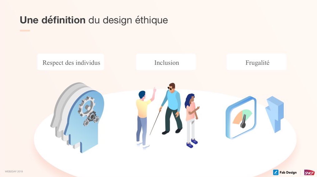 SNCFNumerique's tweet photo. Qu’est ce que le « design éthique » ?

• + respectueux des individus : Un design non intrusif, moins manipulateur

• Évolution vers un design moins consommateurs d’énergie, de ressources &amp; également de #data.

• Un design plus respecteux des individualités 

#SNCFW2D #Web2Day https://t.co/9S47hJX1xJ
