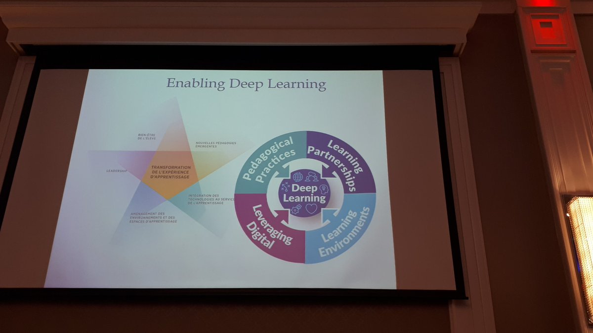 Deep learning et la transformation... beaucoup de parralèles. #InnovationsCECCE