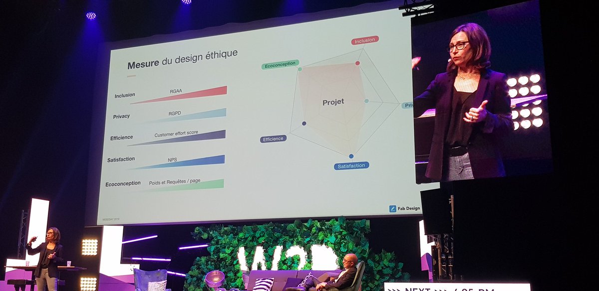 OABDAG's tweet photo. Mise en place d'indicateur pour mesurer le design éthique: Inclusion, privacy, efficience, satisfaction et écho-conception #goodjob #web2day #maxi #ethicdesign https://t.co/WCWmAFienM