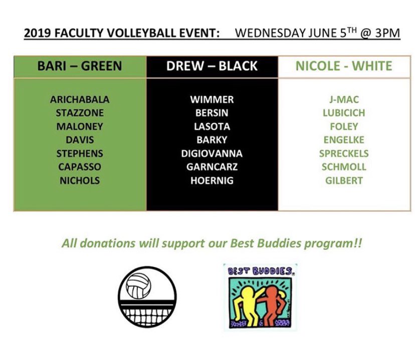 COME DOWN TO THE GYM TODAY!! Faculty volleyball game, in support of Best Buddies! Bring your friends!! Today at 3!