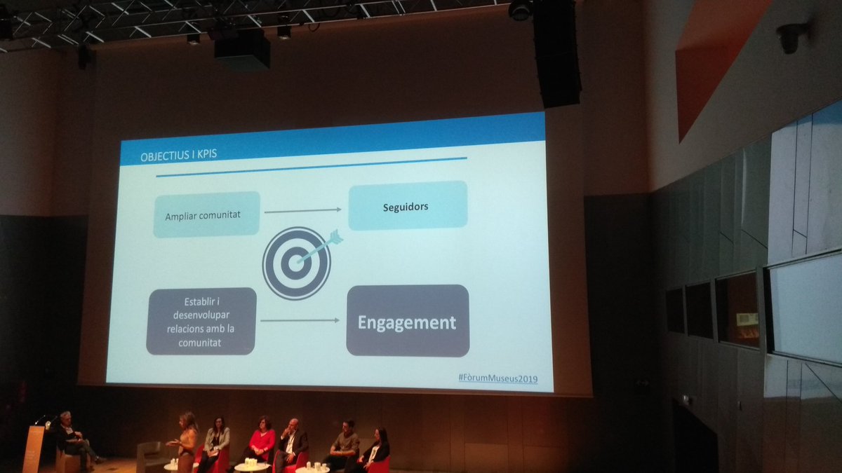 NUBILUMsmartDOC's tweet photo. 🎯KPIs:

- Ampliar la comunitat ⏩  Seguidors
- Establir relacions ⏩ Generar engagement https://t.co/ozU3ZdSv2X