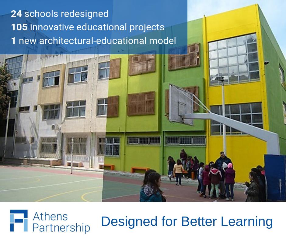 77% of students in 24 "Designed for Better Learning" schools “feel happier” in their redesigned schools. Read about this program, which was made possible with support from <a href="/SNForg/">Stavros Niarchos Foundation (SNF)</a> and our partnership with <a href="/AthensMayor/">Δήμος Αθηναίων</a> and TUC-TIE Lab. bit.ly/AnnualReport_AP  #athenspartnership