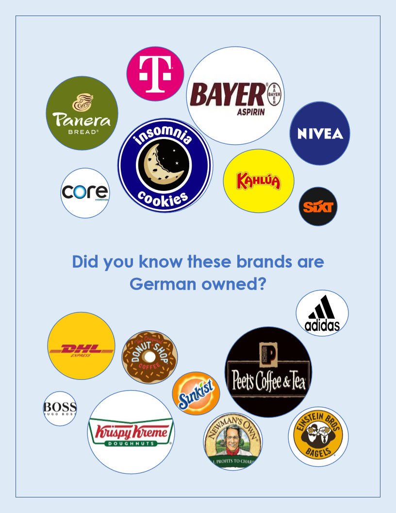 GACCSouth's tweet photo. Many big names come to mind when you think of German brands, but did you know that all of these brands are German owned as well? https://t.co/38ynP0qNIt