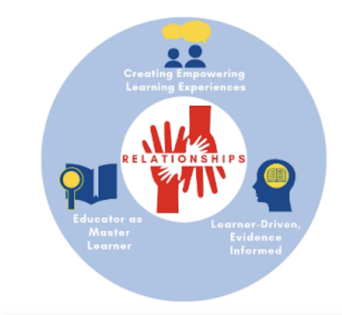 Chad Hilliker tweet media