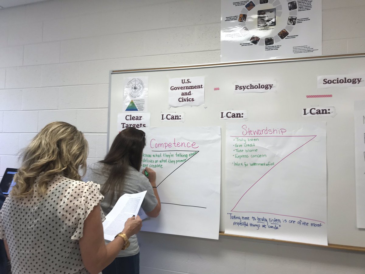 sara_hendrix4's tweet photo. Learning the elements of trust and how to build a foundation of trust with new teachers! #cmcssengage #cmcssinduction #betterconversations https://t.co/W7JaWFVnJj