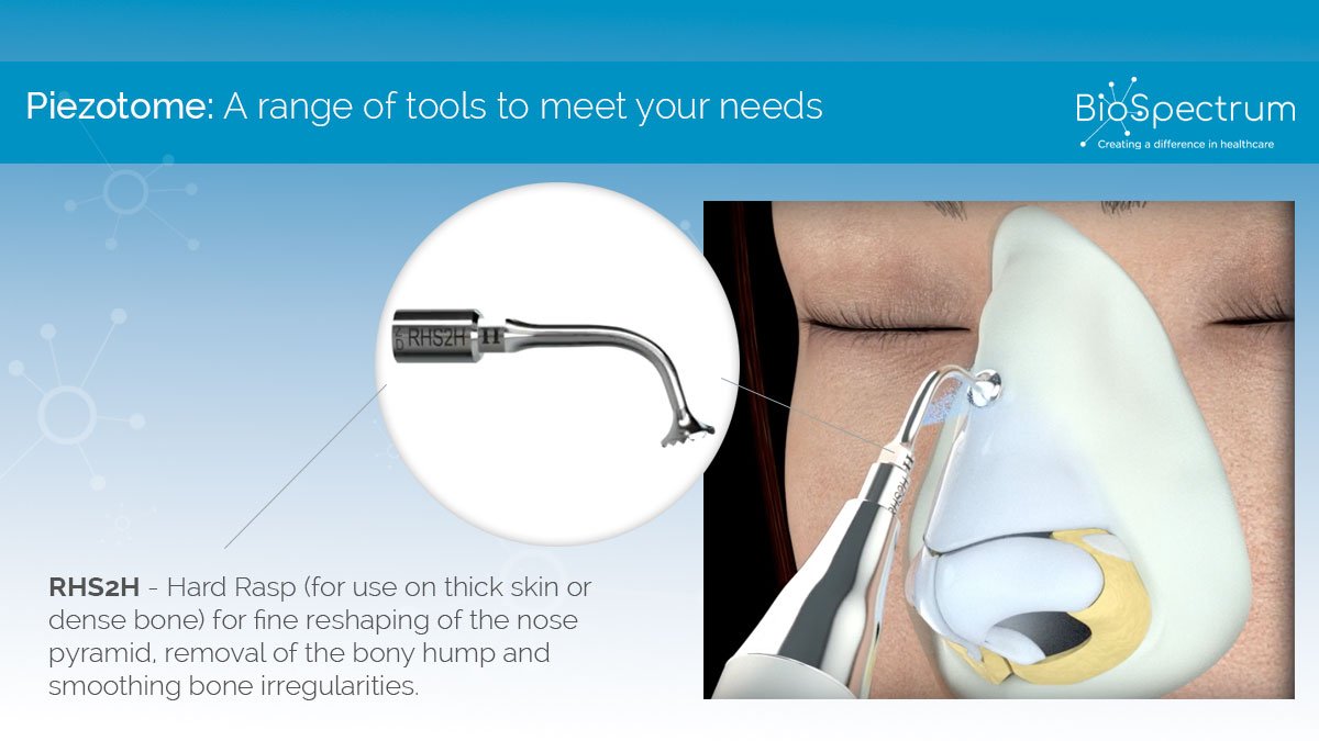 Bio_Spectrum's tweet photo. #Piezotome by @ActeonUK provides safe and atraumatic ultrasonic piezo bone surgery for #ENT procedures and in particular #rhinoplasty procedures as it is non-active on fragile anatomic structure. Less surrounding bone and tissue damage also means faster healing time. https://t.co/3rSvuel3nh