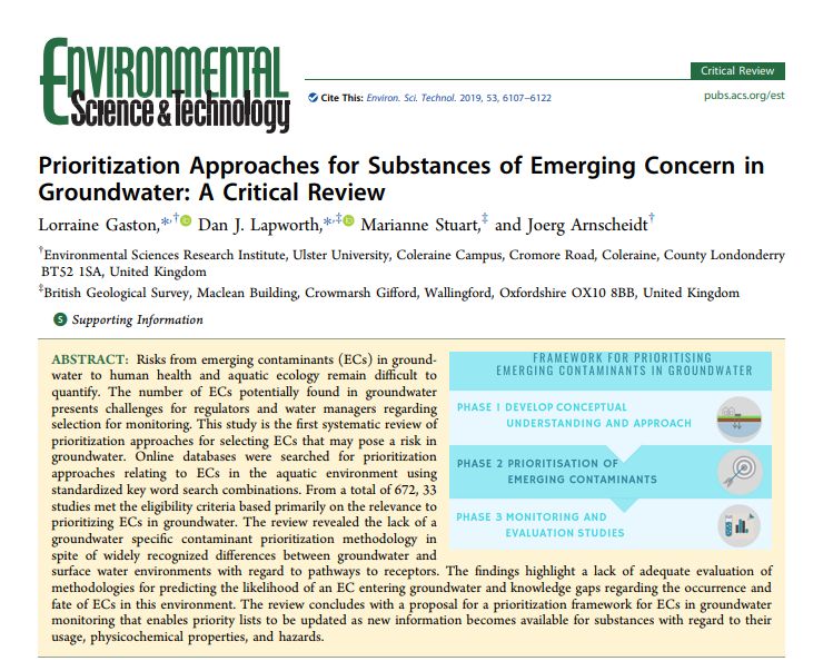 EnvSciTech's tweet photo. 1000s of #emergingcontaminants potentially present in the #environment, how do we prioritize which to be concerned about? @WaterEnvLori @BGSGroundwater @UlsterUniGES #InIssue #CriticalReview https://t.co/Eu9f9OIP3j https://t.co/G7m5DtsmXC