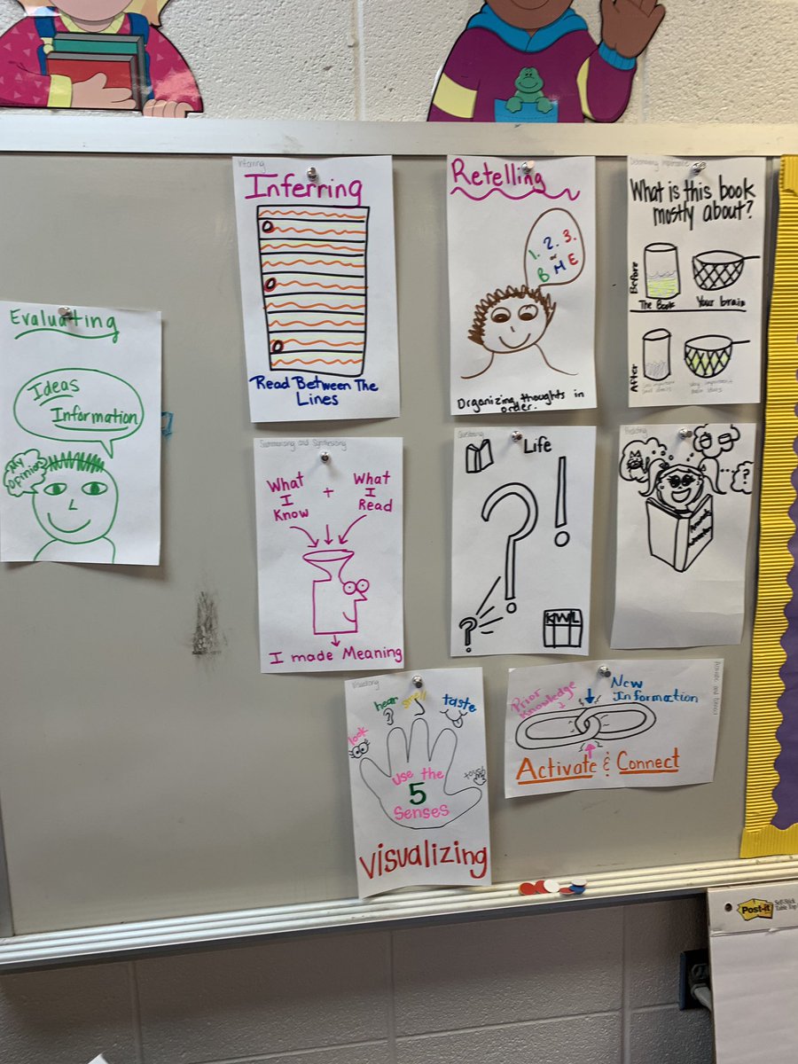 Mandy Watts (@mandywatts0804) on Twitter photo Comprehension Strategies <a href="/MunfordElem/">Munford Elementary</a> <a href="/TcboeE/">TCBOE Elem Ed</a> <a href="/AmandaYSmith/">Amanda Smith</a> #ARI #ARIRetooling Comprehension Strategies <a href="/MunfordElem/">Munford Elementary</a> <a href="/TcboeE/">TCBOE Elem Ed</a> <a href="/AmandaYSmith/">Amanda Smith</a> #ARI #ARIRetooling