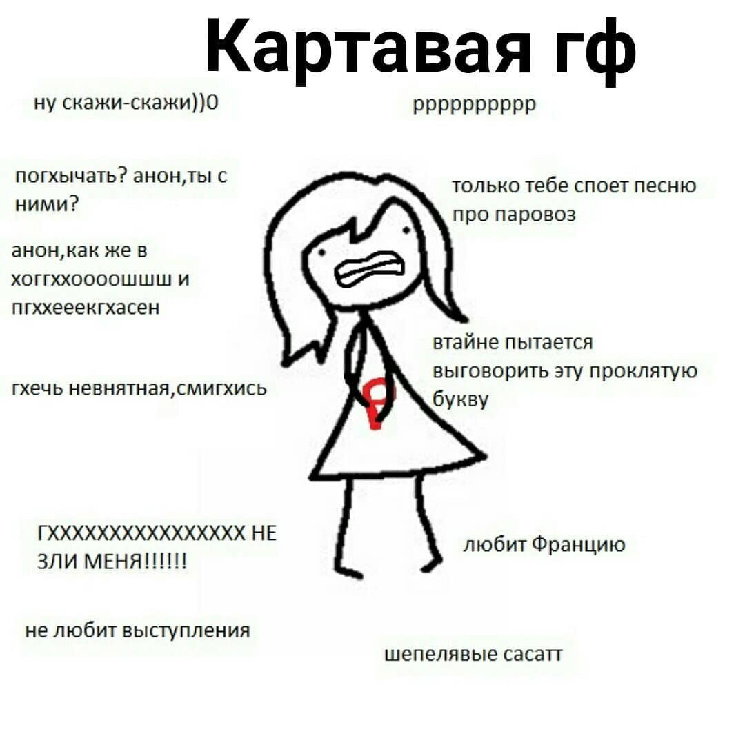 Приколы про Картавых