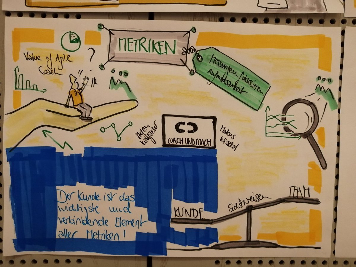 Schönes graphical recording unserer Session auf dem <a href="/scrumday/">scrumday</a> in #stuttgart mit <a href="/themaxxmaster/">markus wissekal</a>. #metriken #agile #picturepostcardsfromstuttgart  #coachundcoach