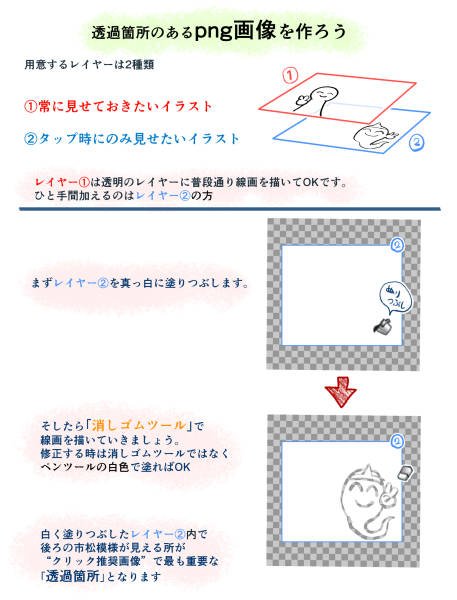 ちゃまじ 二次創作用ｱｶ クリック推奨画像 の作り方をまとめました ここで紹介するのはあくまで私が今回やった方法ですので他にもいい作り方があるかもしれません