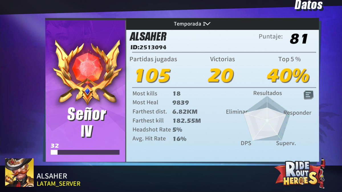 q buen juego la verdad